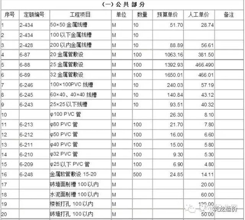 2026工业安装实战：一位老工人的三步心法
